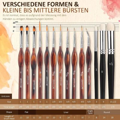 Set di pennelli di precisione per modellismo, dettagli e pittura per modelli in scala